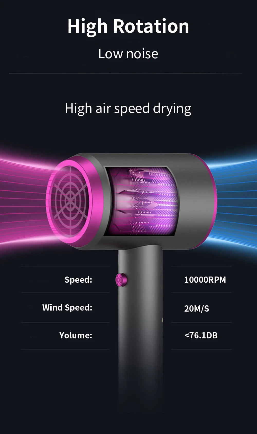 Electric Hair Dryer