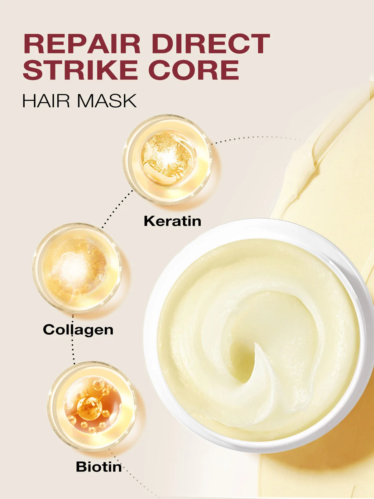 Karseell Collagen Hair Treatment Deep Repair  Mask