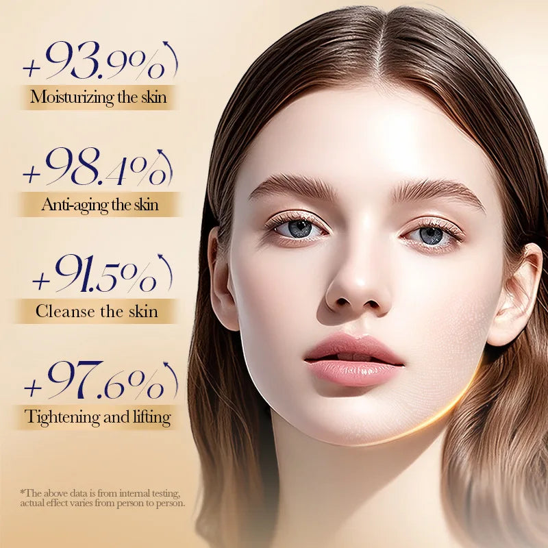 ✨ SADOER Collagen 5-Piece Skincare Set ✨