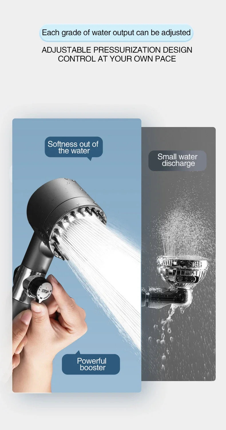 High-Pressure Filter Shower