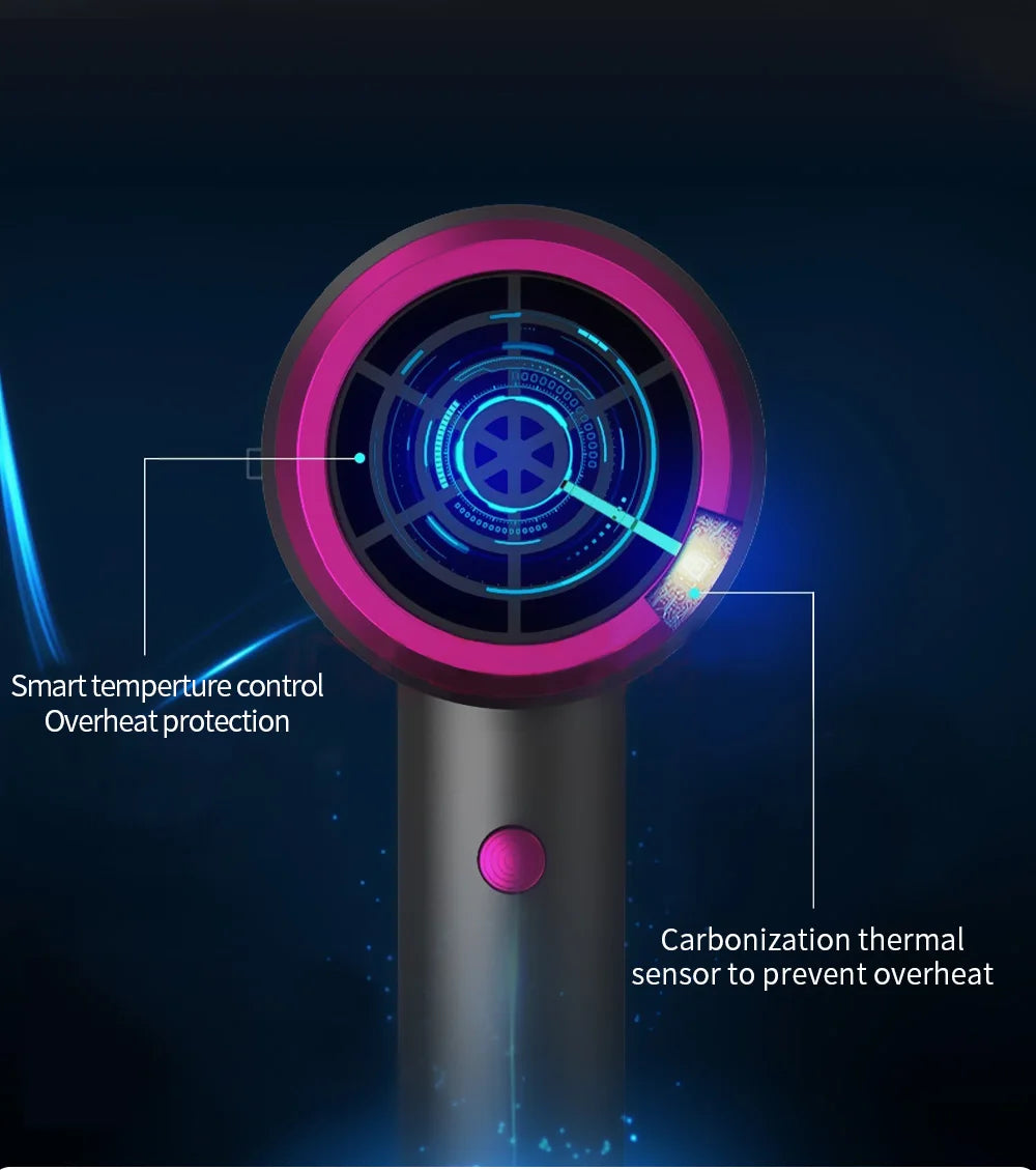 Electric Hair Dryer