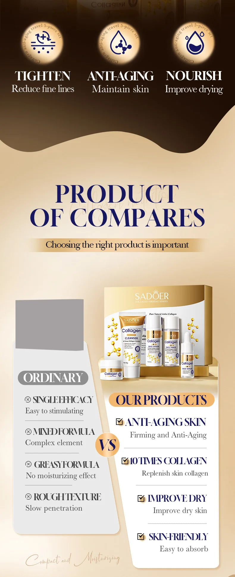 ✨ SADOER Collagen 5-Piece Skincare Set ✨